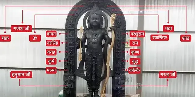 ram lala murti photo and features