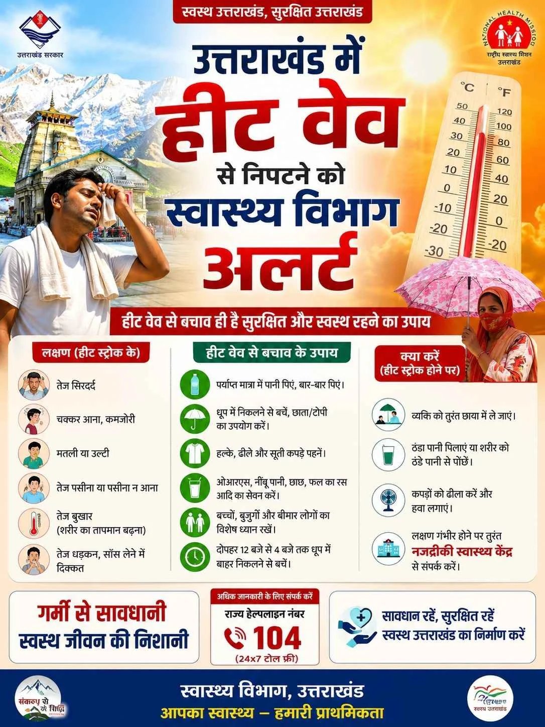 हीट वेव से निपटने को उत्तराखंड स्वास्थ्य विभाग अलर्ट, अस्पतालों में बनाए जाएंगे हीटस्ट्रोक कक्ष, सचिव ने कहा – हीट सम्बंधित बीमारियों से होने वाली मौतों को रोकना सरकार की सर्वोच्च प्राथमिकता
